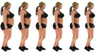 Weight Loss