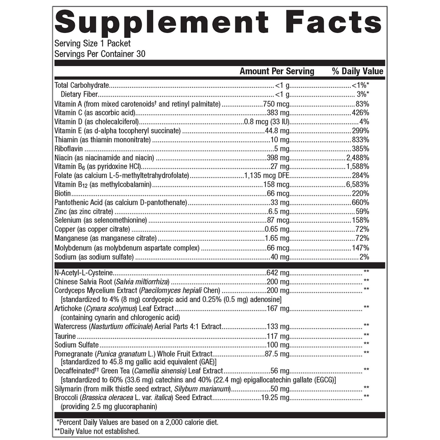 Clear Change® Daily Essentials -Advanced Detoxification Support