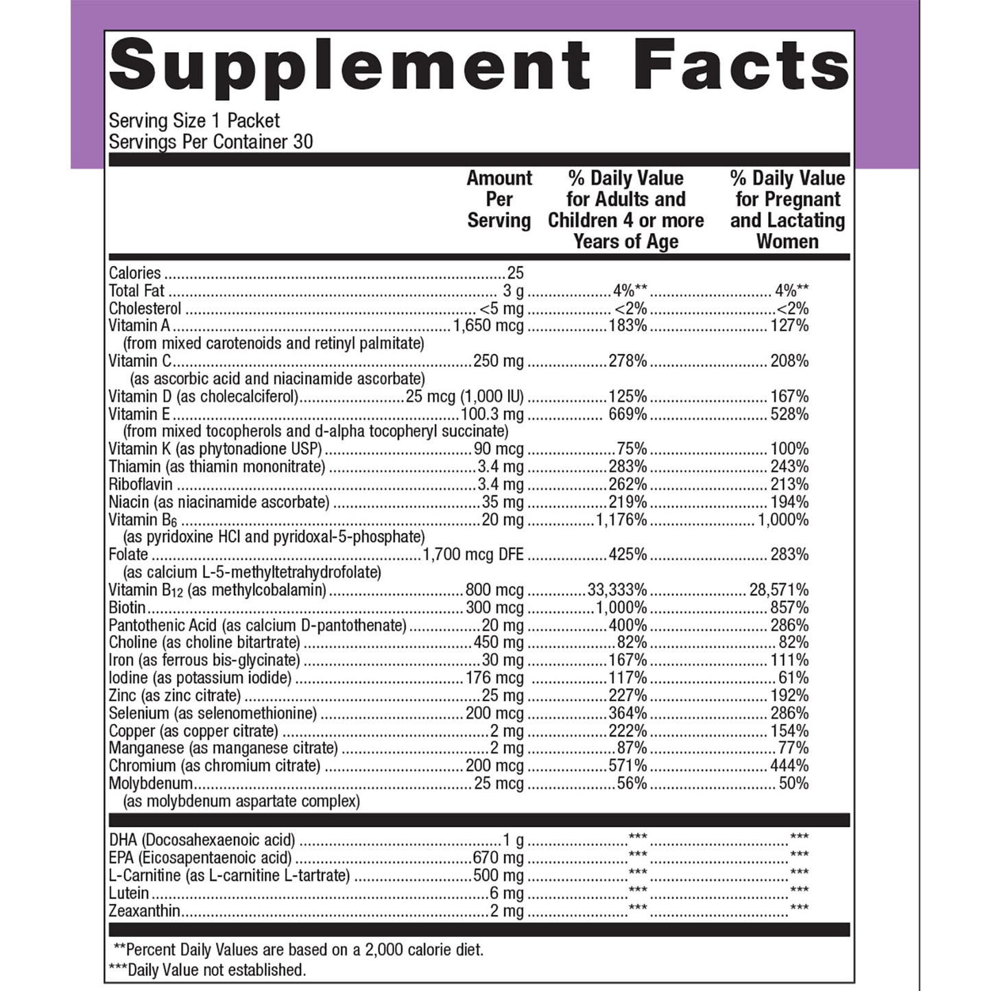 PlusOne™ Prenatal Daily Packs -Comprehensive nutrition when you’re adding a PlusOne