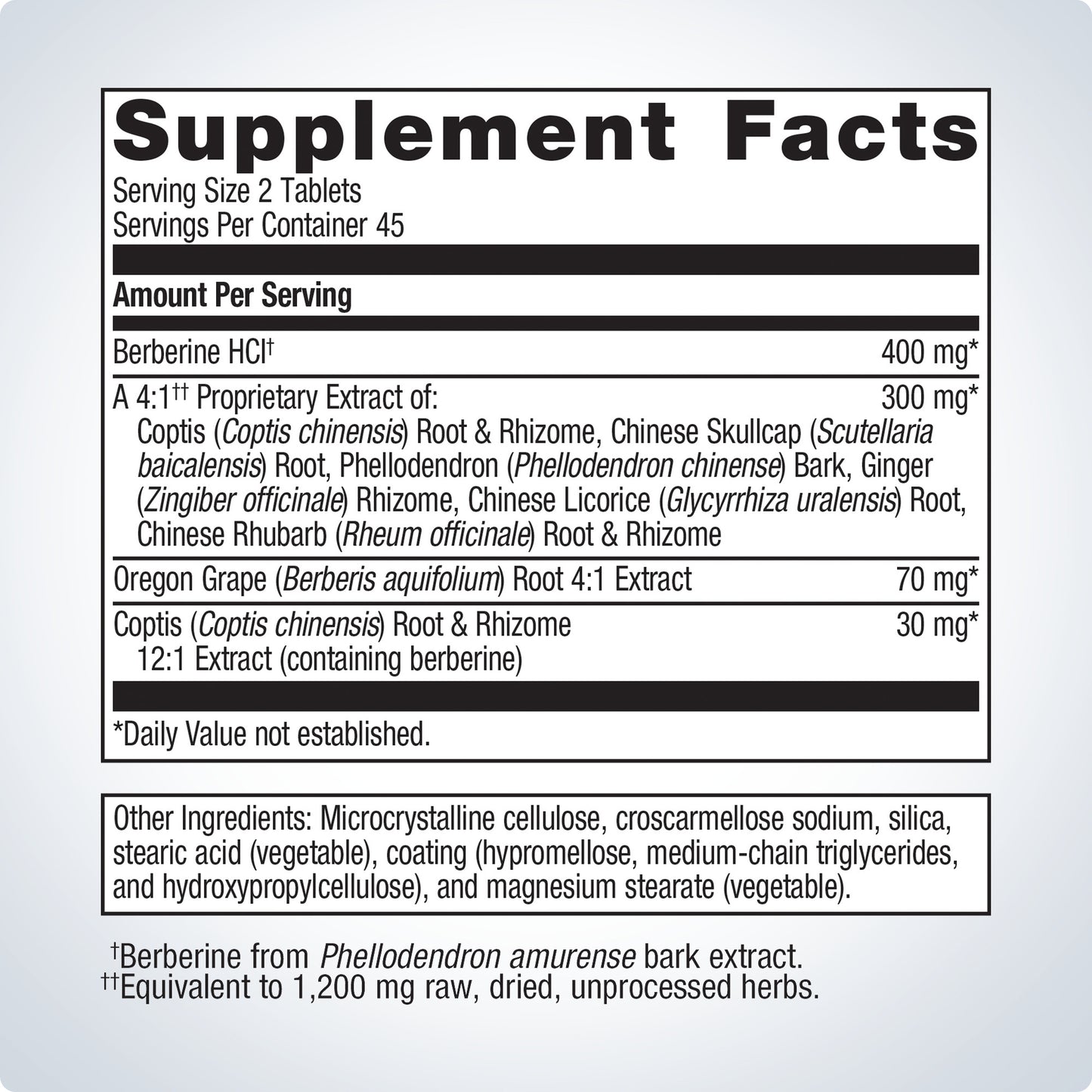 CandiBactin-BR® - Intestinal Support