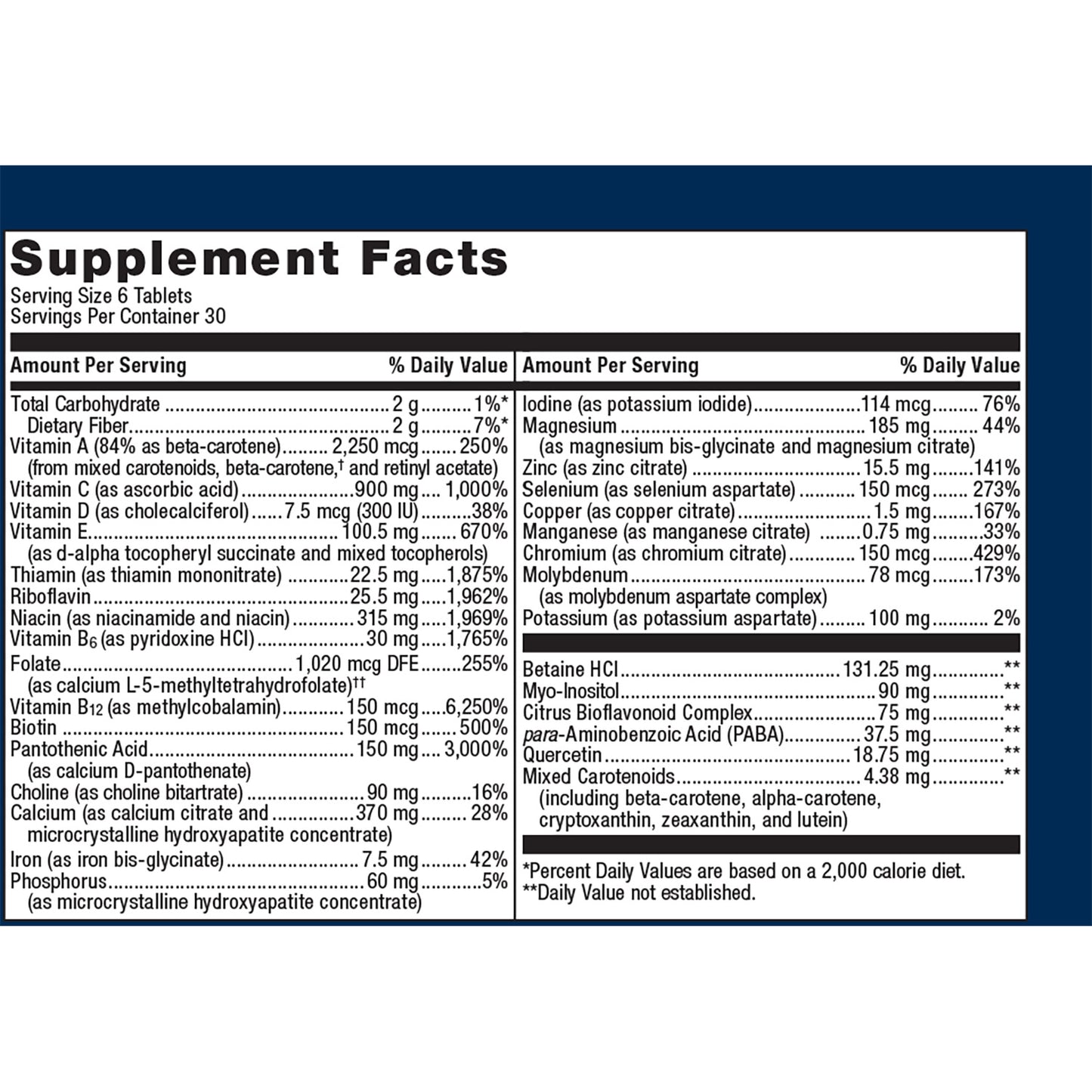 Multigenics Intensive Care-Multivitamin