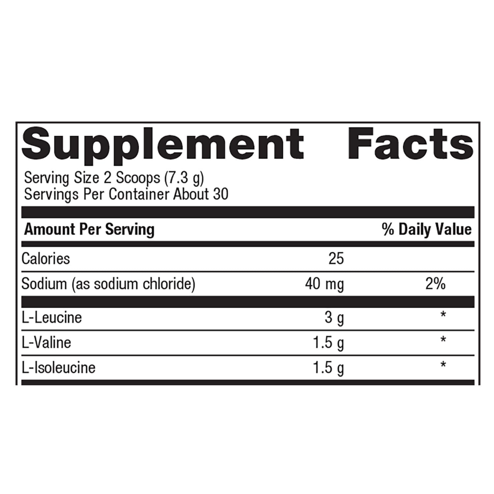 BCAAs-muscle protein synthesis